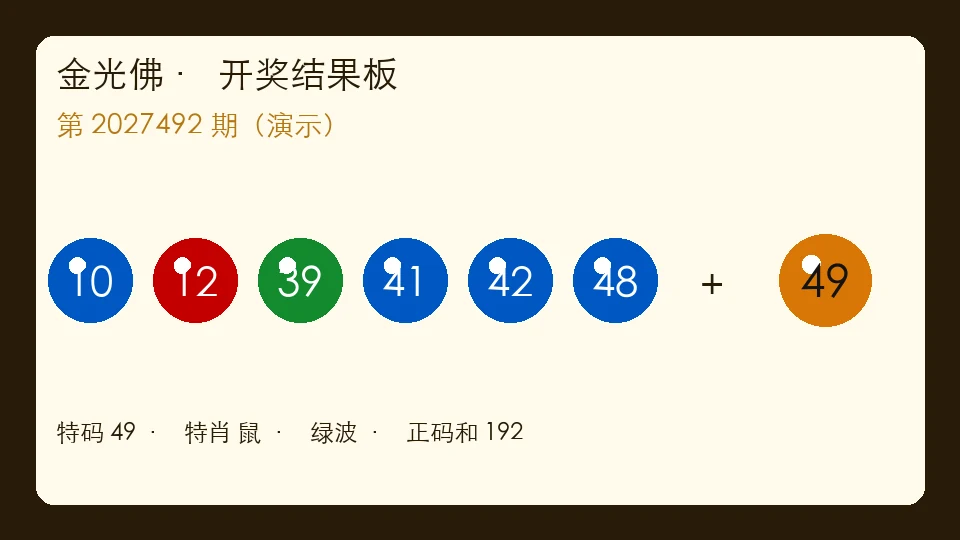 金光佛生肖表